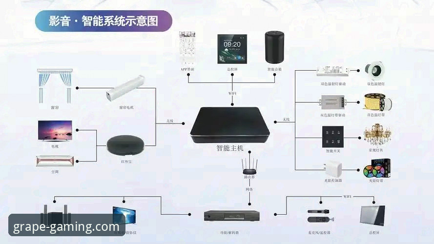 新葡萄娱乐客服体系深度分析：正版棋牌平台如何重塑用户体验