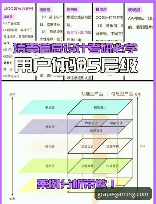 新葡萄娱乐棋牌v3.2.0全面解析：技术架构与用户体验深度分析