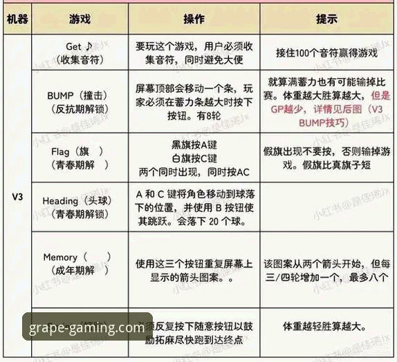 棋牌竞技游戏平台选择完整指南：新葡萄娱乐棋牌v2.0.0体验与趋势解析